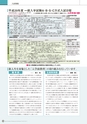 東薬ニュースレター126