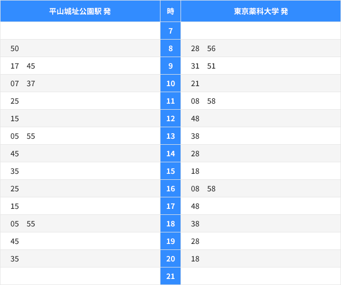 [平山城址公園駅 発]8時 05分・35分、9時 00分・17分・45分、10時 07分・37分、11時 17分・58分、12時 38分、13時 18分・58分、14時 38分、15時 18分・58分、16時 38分、17時 22分・47分、18時 07分・48分、19時 28分、20時 07分・55分[東京薬科大学 発]7時 41分、8時 16分・46分・54分、9時 31分・51分、10時 21分、11時 04分・44分、12時 24分、13時 04分・44分、14時 24分、15時 04分・44分、16時 24分、17時 04分・26分・46分、18時 36分、19時 16分・56分、20時 40分