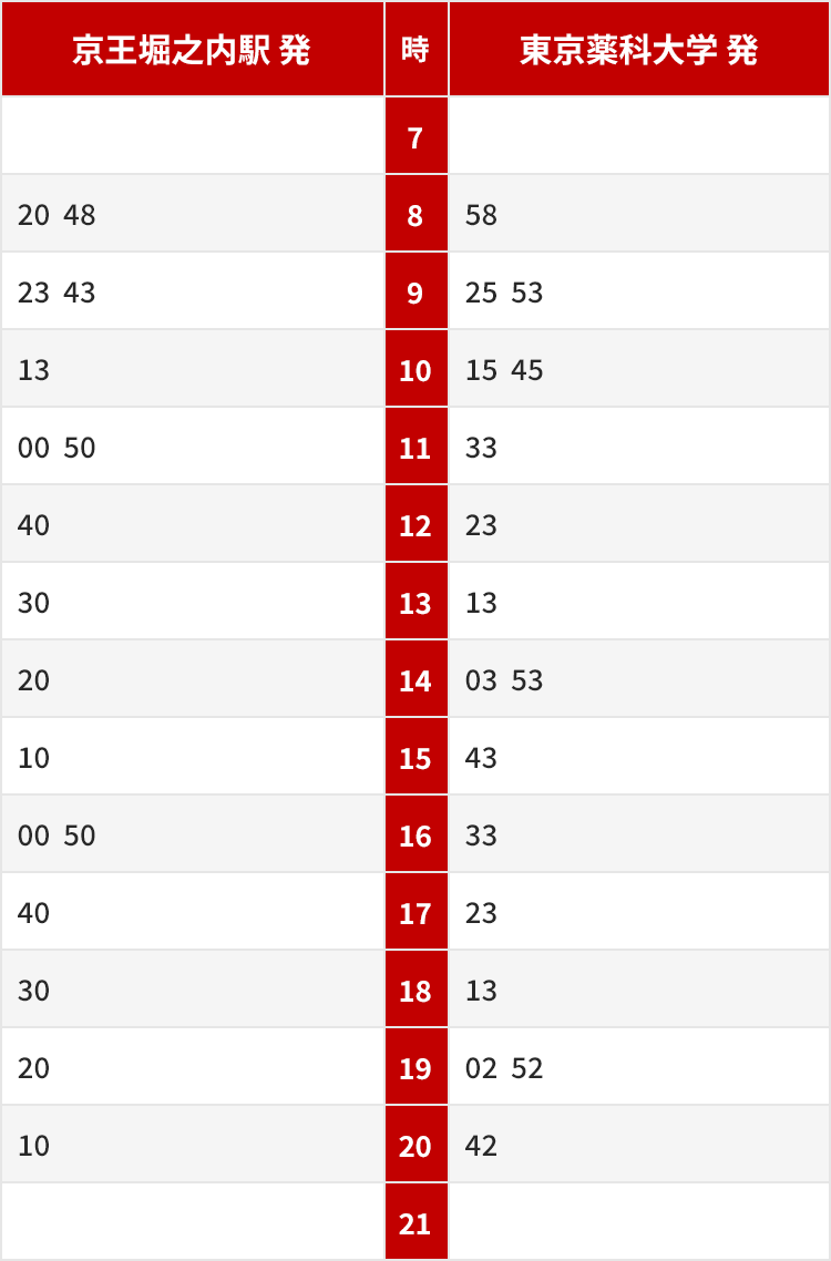 [京王堀之内駅 発]8時 22分・48分、9時 23分・43分、10時 13分・56分、11時 36分、12時 16分・56分、13時 36分、14時 16分・56分、15時 36分、16時 16分・56分、17時 18分・38分、18時 28分、19時 08分・48分、20時 32分[東京薬科大学 発]8時 35分、9時 08分・25分・53分、10時 15分・45分、11時 25分、12時 05分・45分、13時 25分、14時 05分・45分、15時 25分、16時 06分・46分、17時 26分・55分、18時 15分・54分、19時 34分、20時 14分・21時 02分