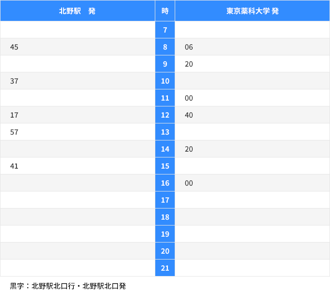 [北野駅 発]8時 45分、10時 37分、12時 17分、13時 57分、15時 41分[東京薬科大学 発]8時 06分、9時 20分、11時 00分、12時 40分、14時 20分、16時 00分
