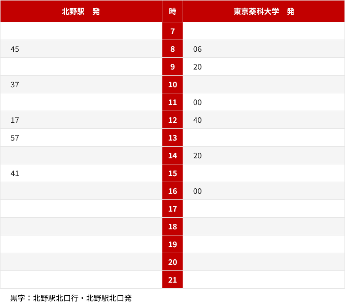 [北野駅 発]8時 45分、10時 37分、12時 17分、13時 57分、15時 41分[東京薬科大学 発]8時 06分、9時 20分、11時 00分、12時 40分、14時 20分、16時 00分