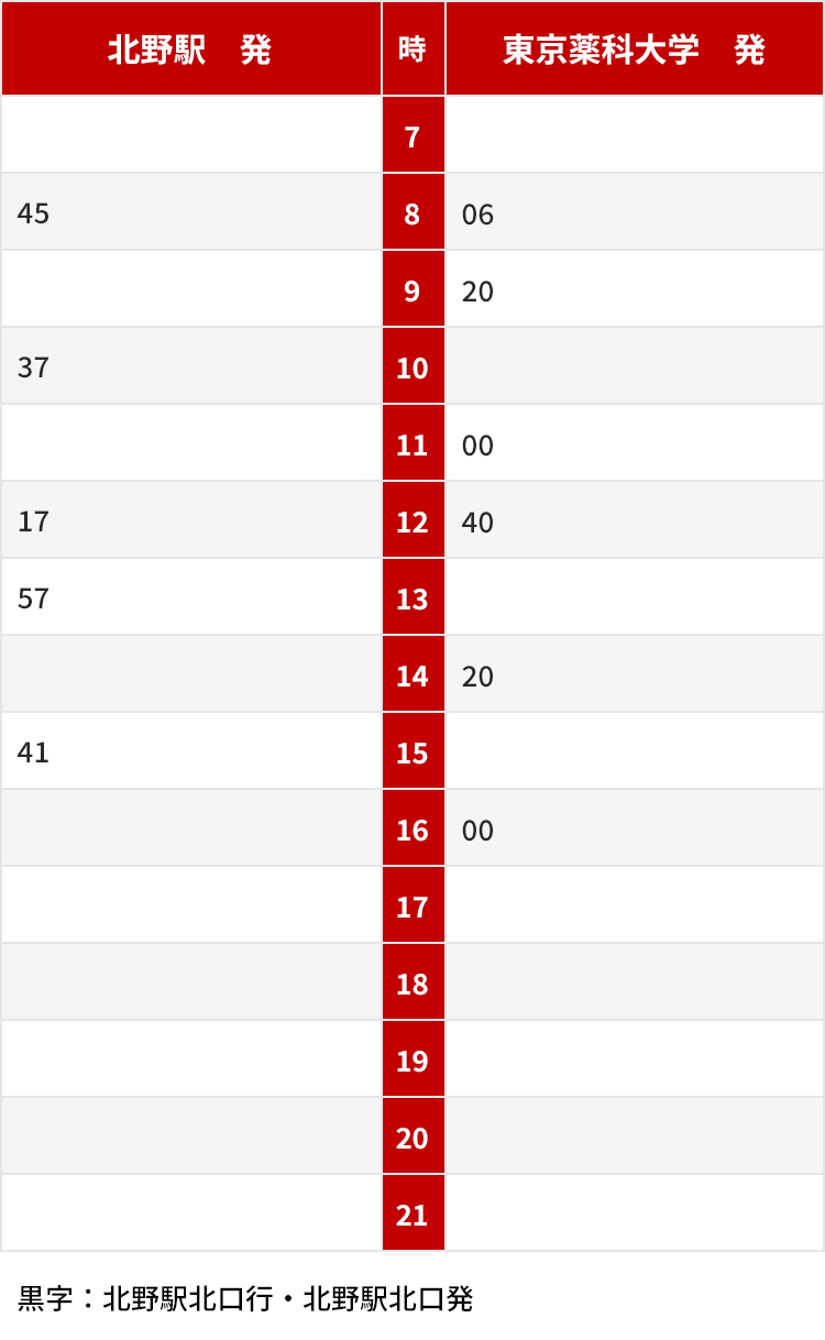[北野駅 発]8時 45分、10時 37分、12時 17分、13時 57分、15時 41分[東京薬科大学 発]8時 06分、9時 20分、11時 00分、12時 40分、14時 20分、16時 00分