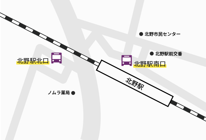 バス乗り場のご案内