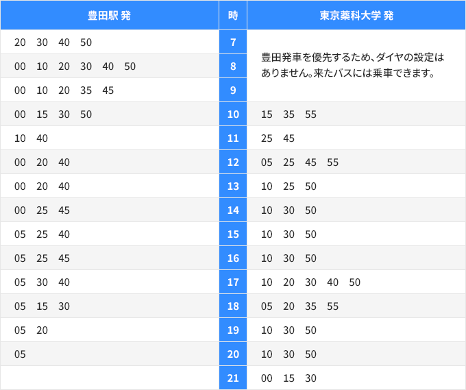 Bダイヤ（学休日ダイヤ①）時刻表