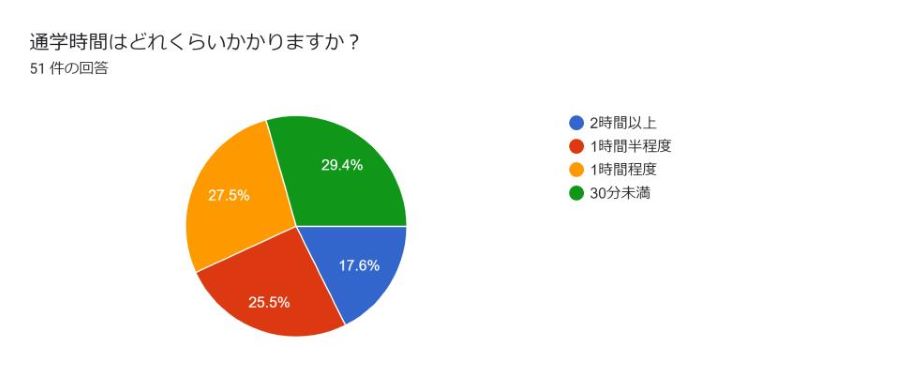 tsugaku-1.jpg