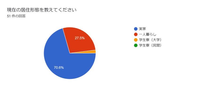 tsugaku-2.jpg