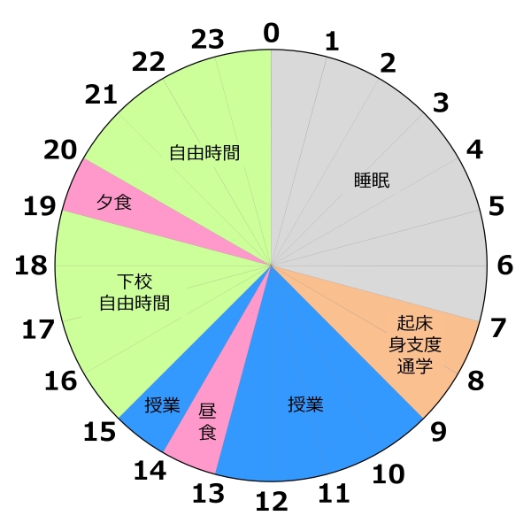 clab_daily002_1.JPG