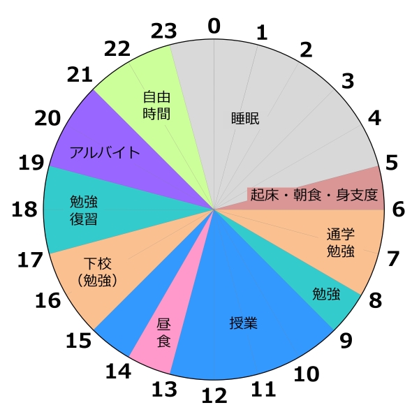 clab_daily006_1.JPG