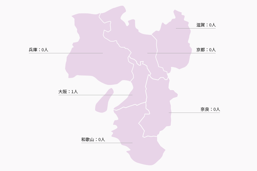 滋賀：0人 京都：0人 大阪：1人 兵庫：0人 奈良：0人 和歌山：0人