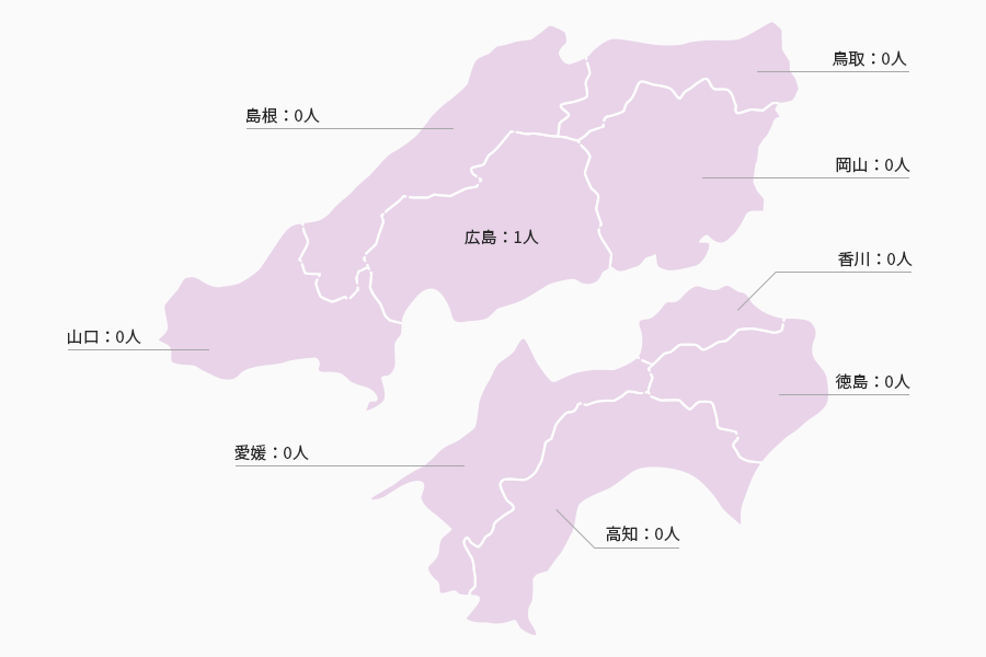 鳥取：1人 島根：1人 岡山：0人 広島：2人 山口：1人 徳島：0人 香川：0人 愛媛：0人 高知：0人