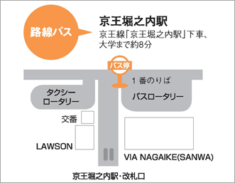 京王堀之内駅バス停