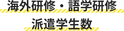 海外研修・語学研修 派遣学生数