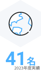 41名