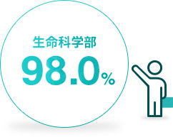 98.0ex-data-01.jpg