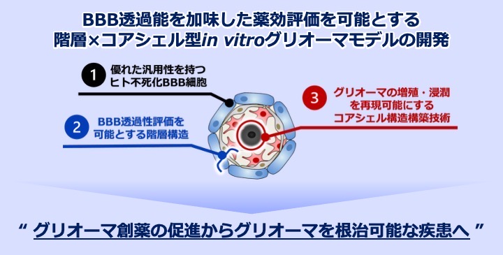 ebisawa_buttobe2025_pic.jpeg