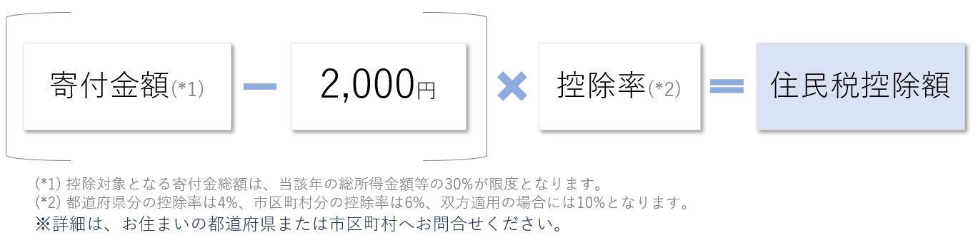 jyumin.jpg