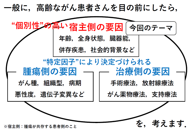 pharmacistseminar-97_ichimura_left.png