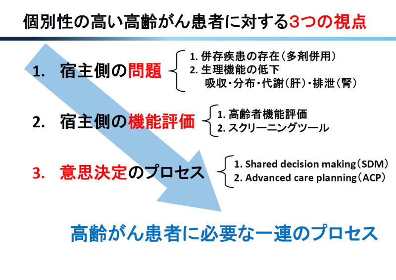 pharmacistseminar-97_ichimura_right.png