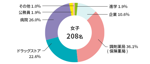 2021-woman_edit.png