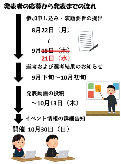 9月15日HP更新用変更分 図4 400x540.jpg