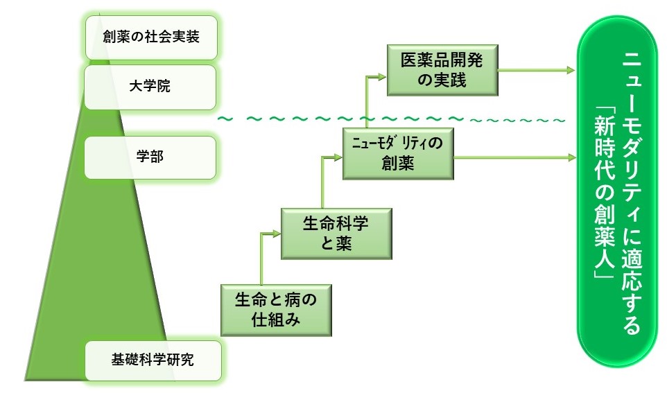 未来概念図.jpg