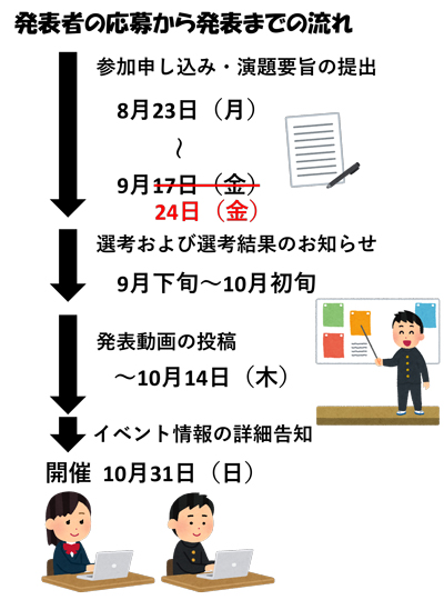 process2021b-2.jpg