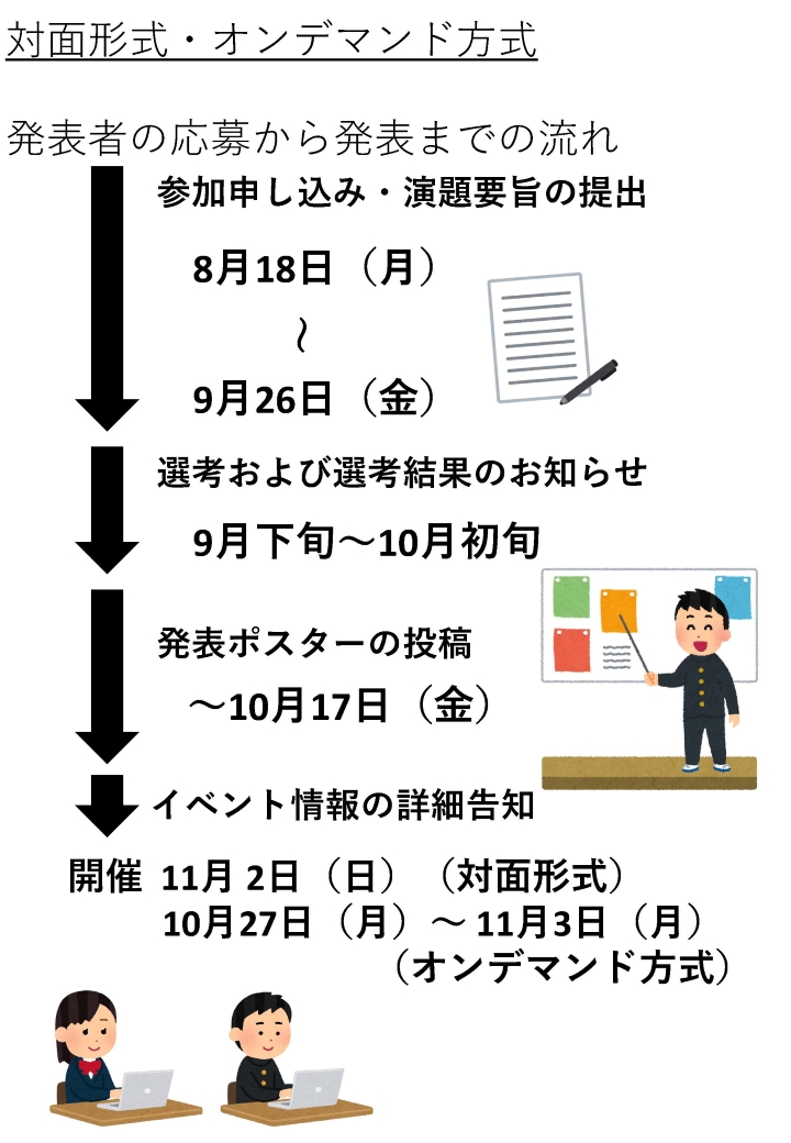 tamafes2025_happyou-01_v02.jpg