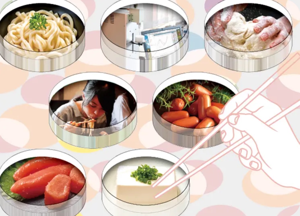 CERT食品