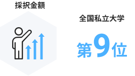 全国 第9位
